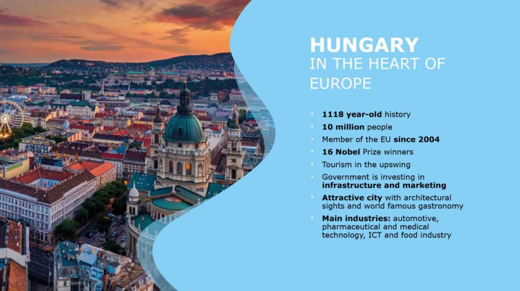 Hungary in the heart of Europe